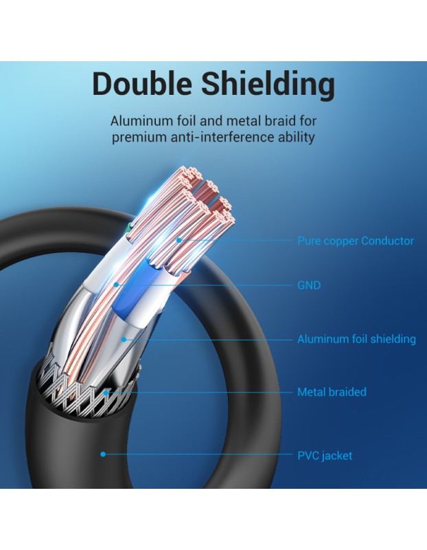 Vention NETWORK Cable CAT8 SFTP Slim 1.5m Black IKIBG Vention NETWORK Cable CAT8 SFTP Slim 1.5m Black IKIBG