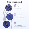 Vention AUDIO 3.5mm 4-pin to 3RCA AV Cable 1.5m VAB-R07-B150 Vention AUDIO 3.5mm 4-pin to 3RCA AV Cable 1.5m VAB-R07-B150