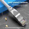 Vention NETWORK Cable CAT6A SFTP 0.3m Grey IBHHAA