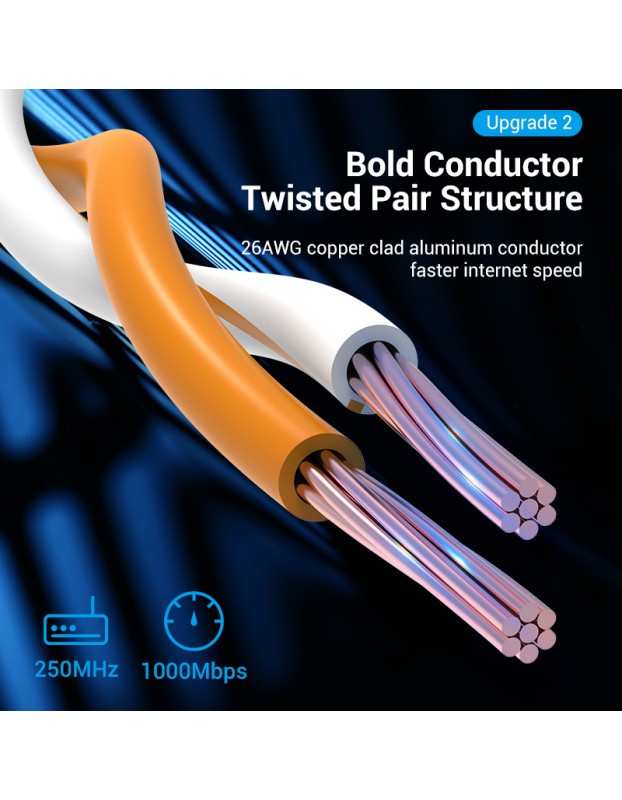 Vention NETWORK Cable CAT6 UTP 1.0m Blue IBELF Vention NETWORK Cable CAT6 UTP 1.0m Blue IBELF