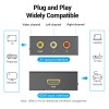 Vention Converter HDMI to 3RCA USB Powered AEEB0