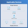 Vention DisplayPort Male to HDMI Female Adaptor 4K HBPB0 Vention DisplayPort Male to HDMI Female Adaptor 4K HBPB0