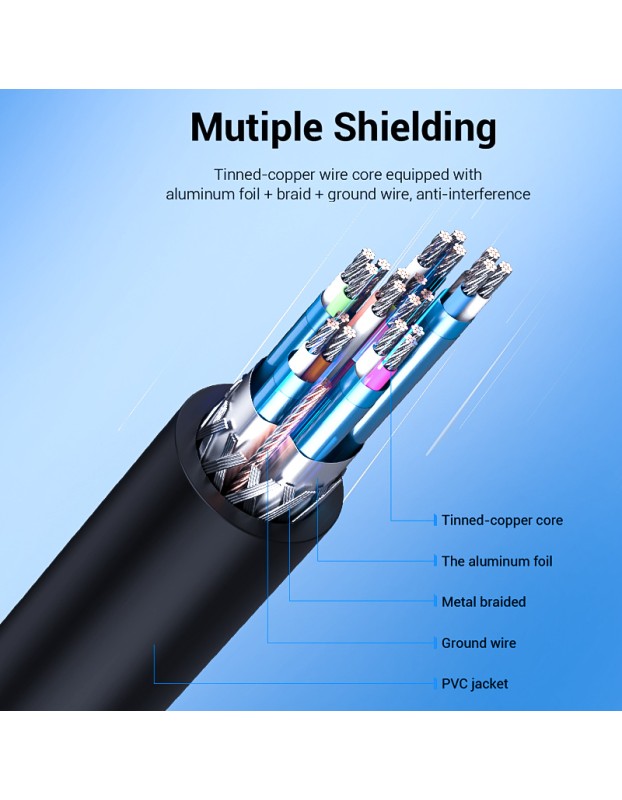 Vention DisplayPort Cable to HDMI 4K30Hz 5.0m HAGBJ Vention DisplayPort Cable to HDMI 4K30Hz 5.0m HAGBJ