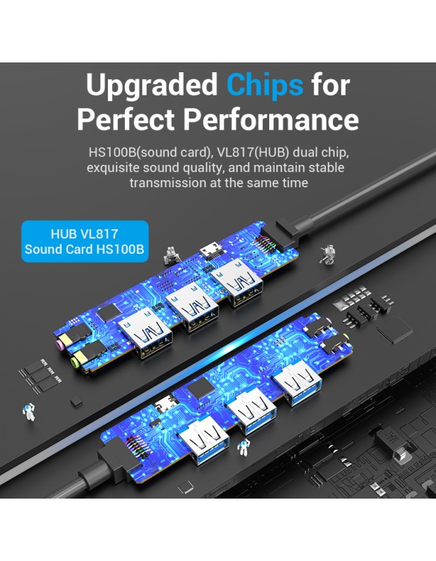 Vention HUB USB-C 3 x USB3.0/Micro-B/Stereo Sound 0.15m TGQBB Vention HUB USB-C 3 x USB3.0/Micro-B/Stereo Sound 0.15m TGQBB