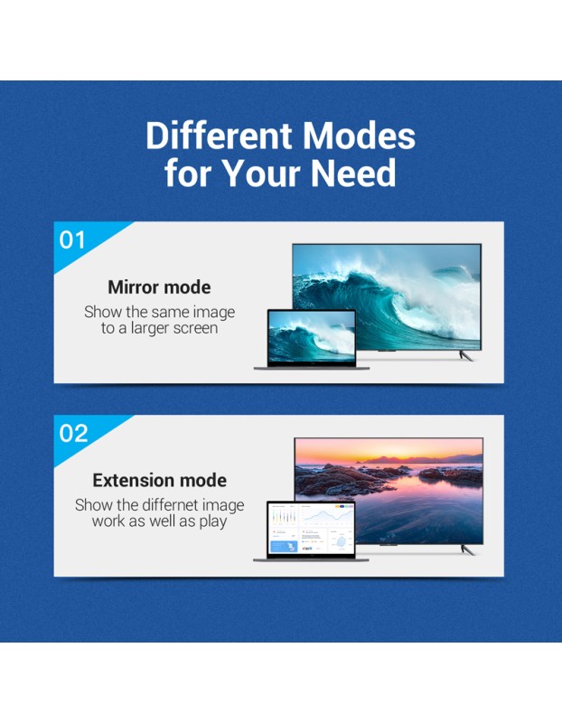 Vention DisplayPort Cable to HDMI 4K30Hz 5.0m HAGBJ Vention DisplayPort Cable to HDMI 4K30Hz 5.0m HAGBJ