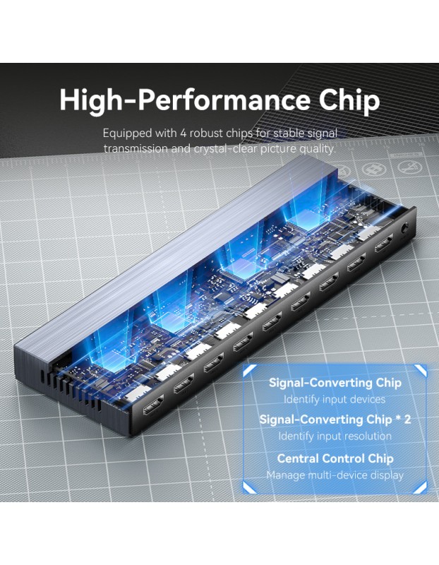 Vention HDMI Splitter 8-Port 4K 1.4 w/UK PSU AKQB0-UK