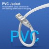 Vention NETWORK Cable CAT6A SFTP 1.5m Grey IBHHG