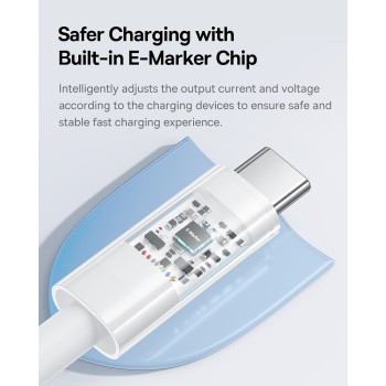 Baseus Cable USB-C to USB-C Gem Series 100W 1.0m White