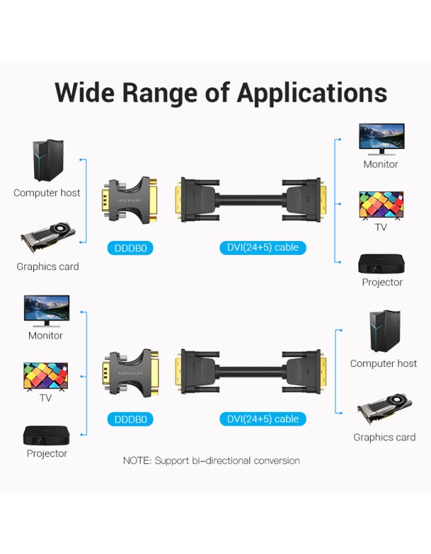 Vention VGA Adaptor Male to DVI Female 24+5 DDDB0