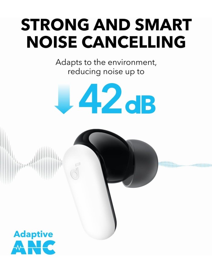 Anker Soundcore TWS Earphones P30i White Anker Soundcore TWS Earphones P30i White