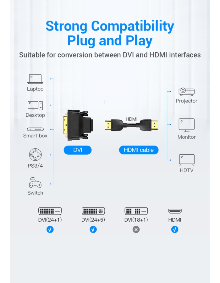 Vention HDMI Female to DVI 24+1 Male Adaptor (Dual Direction) ECDB0 Vention HDMI Female to DVI 24+1 Male Adaptor (Dual Direction) ECDB0