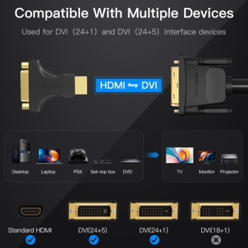 Vention HDMI Adaptor Male to DVI Female 24+5 AIKB0 Vention HDMI Adaptor Male to DVI Female 24+5 AIKB0