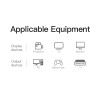 Vention HDMI Cable to DVI 24+1 BiDirection 5.0m ABFBJ Vention HDMI Cable to DVI 24+1 BiDirection 5.0m ABFBJ