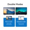 Vention USB-C to HDMI Converter Cable Braided 4K60Hz 1.0m CRBBF Vention USB-C to HDMI Converter Cable Braided 4K60Hz 1.0m CRBBF
