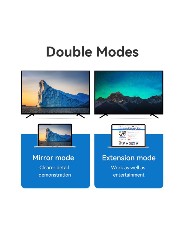 Vention USB-C to HDMI Converter Cable Braided 4K60Hz 1.0m CRBBF Vention USB-C to HDMI Converter Cable Braided 4K60Hz 1.0m CRBBF