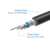 Vention AUDIO XLR M-F Cable 15.0m BBFBN Vention AUDIO XLR M-F Cable 15.0m BBFBN