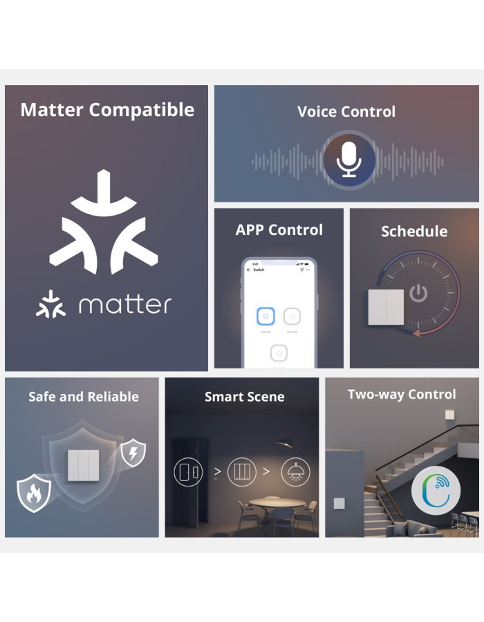 Sonoff M5 Matter WiFi Smart Wall Mechanical Switch 3-Button White Sonoff M5 Matter WiFi Smart Wall Mechanical Switch 3-Button White