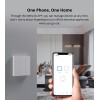 Sonoff M5 Matter WiFi Smart Wall Mechanical Switch 2-Button White Sonoff M5 Matter WiFi Smart Wall Mechanical Switch 2-Button White