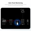 Sonoff WiFi Smart Switch POWCT with 100A Power Metering D/C