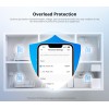 Sonoff WiFi Smart Switch POWCT with 100A Power Metering D/C