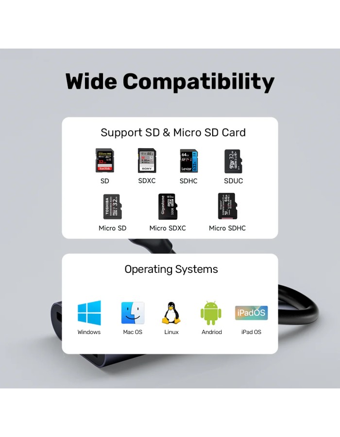 Unitek R1018E Super Fast Card Reader Up to 312mb/s USB-A/C Supports SD/MicroSD