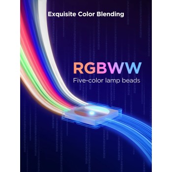 Govee LED Light Strip RGBICWW Smart WiFi & BT w/Protective Coating 5m (Matter) H61F5