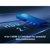 Govee TV AI Sync Box w/Strip Light for 55-65" Max 8K 240HZ (Matter) H8604 Govee TV AI Sync Box w/Strip Light for 55-65" Max 8K 240HZ (Matter) H8604