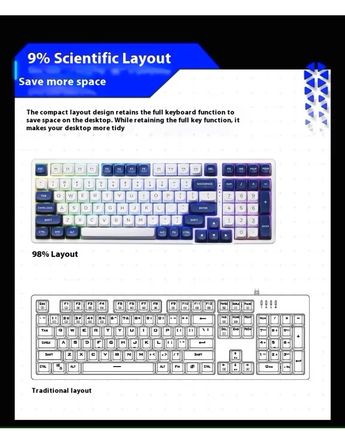 Thunderobot K98 GASKET Mechanical Keyboard Trimode 2.4GHz-BT-USBC 99 Red Switch Keys