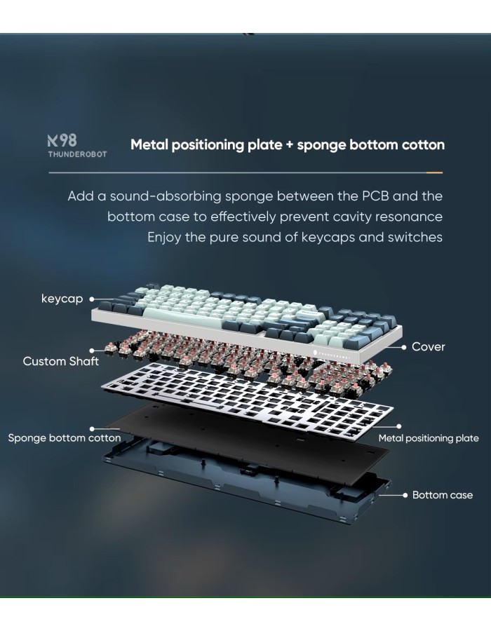 Thunderobot K98 GASKET Mechanical Keyboard Trimode 2.4GHz-BT-USBC 99 Red Switch Keys