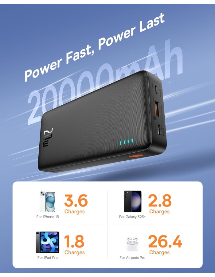 Baseus Powerbank 20W 20000mAh Airpow Black