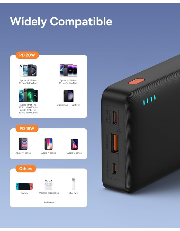 Baseus Powerbank 20W 20000mAh Airpow Black