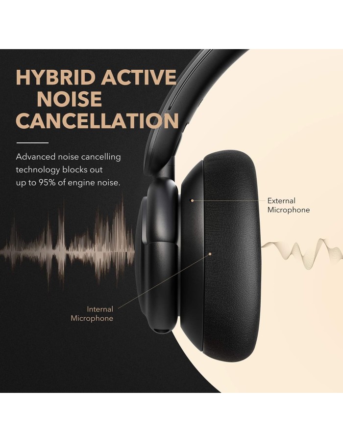 Anker Soundcore Headphones Life Q30 Black