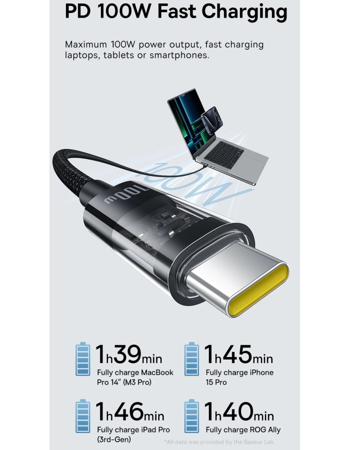 Baseus Cable USB-C to USB-C Gem Series 100W 1.0m Black