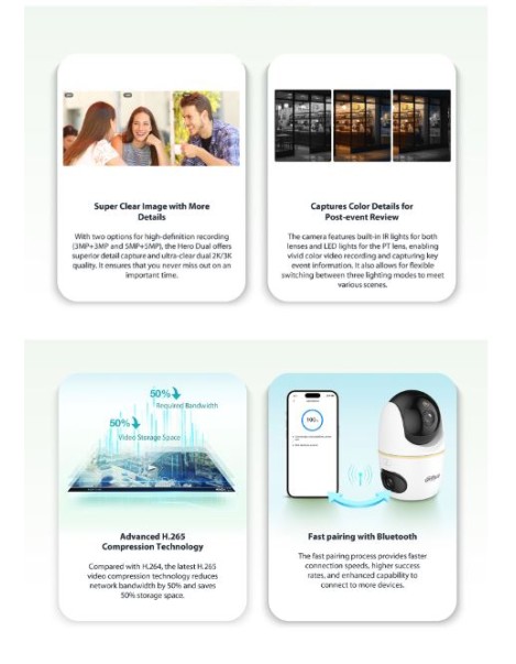 Dahua IP Indoor 3.0MP Wifi PT Dome Dual Lens H3D-3F