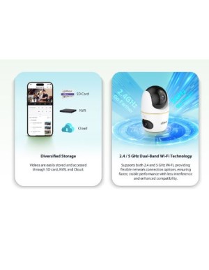 Dahua IP Indoor 5.0MP Wifi PT Dome Dual Lens H5D-5F