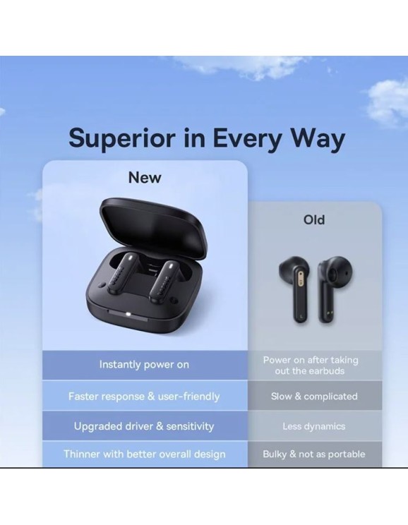 Baseus Headphones In Ear TWS Plastic Bowie E16 Black