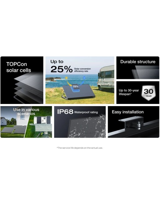 EcoFlow SPR Solar Panel Rigid 175W