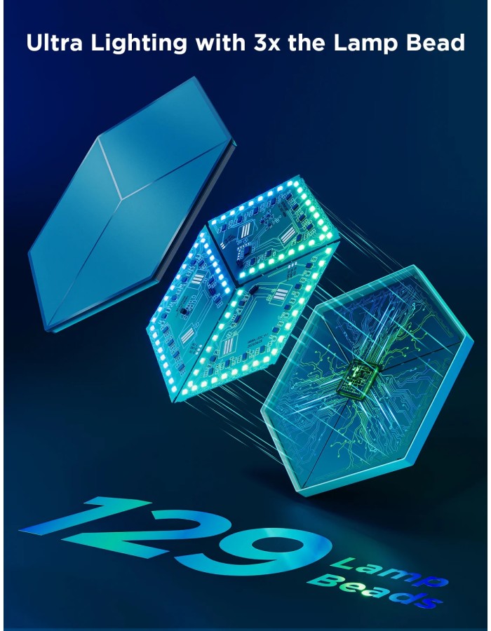 Govee Gaming Wall Glide Hexa Ultra Light Panels 7pcs (EU) H606A Govee Gaming Wall Glide Hexa Ultra Light Panels 7pcs (EU) H606A