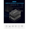 Lenkeng KVM HDMI Extender over Ethernet 4K30Hz 70m LKV372KVM-P