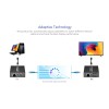 Lenkeng KVM HDMI Extender over Ethernet 4K30Hz 70m LKV372KVM-P
