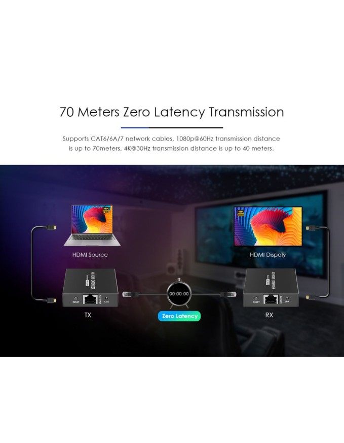 Lenkeng HDMI Extender over Ethernet 70m 1080p LKV372N