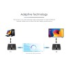 Lenkeng HDMI Extender over Ethernet 70m 1080p LKV372N