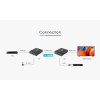 Lenkeng HDMI Extender over Ethernet 70m 1080p LKV372N