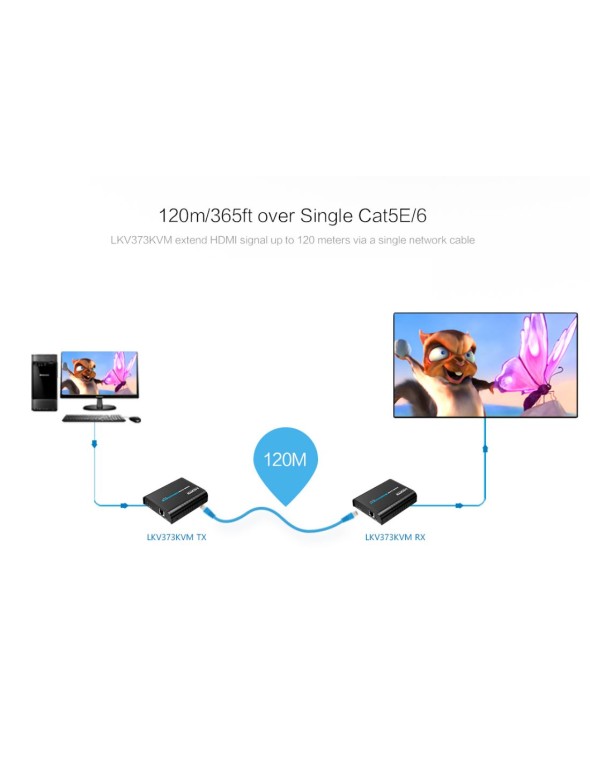 Lenkeng KVM HDMI Extender over IP 1080P 120m LKV373KVM-4.0