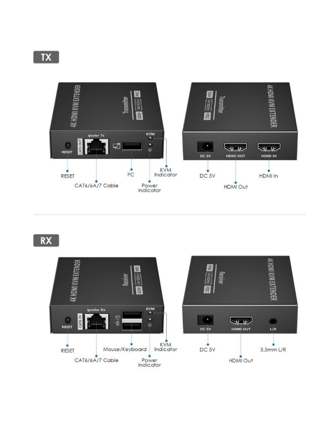 Lenkeng KVM HDMI Extender over Ethernet 4K60Hz 70m Loop IR LKV565KVM