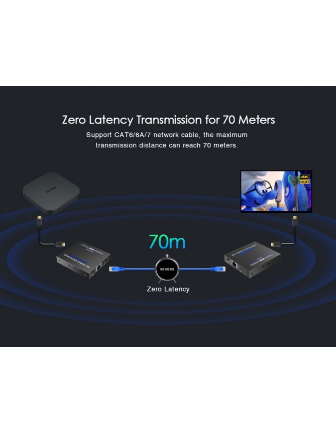 Lenkeng HDMI Extender over Ethernet 70M 4K POC IR Loop LKV565P