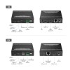 Lenkeng KVM HDMI Extender over IP 4K60Hz 120m LKV582KVM