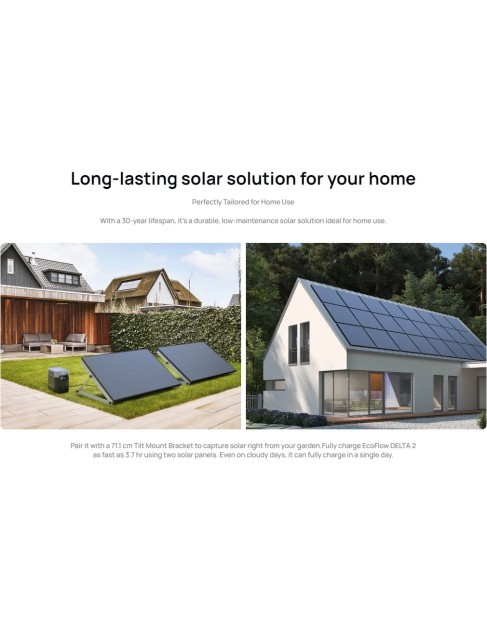 EcoFlow SPR Solar Panel Rigid 175W