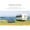 EcoFlow SPR Solar Panel Rigid 175W
