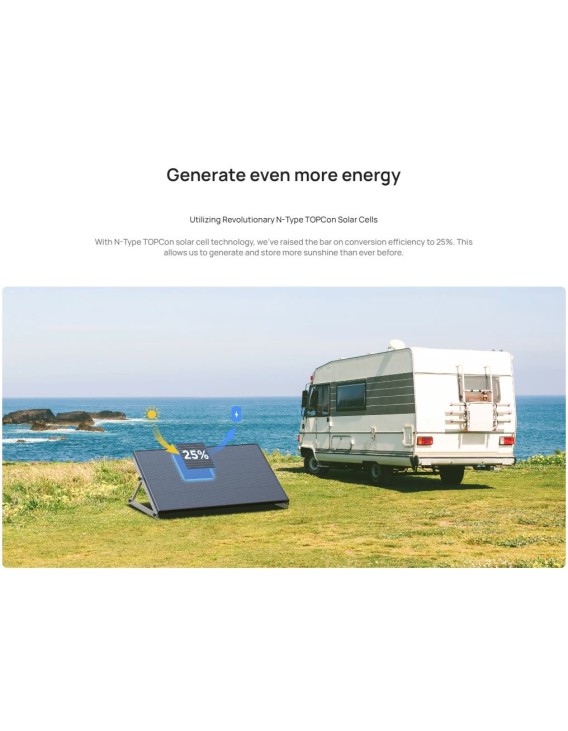 EcoFlow SPR Solar Panel Rigid 175W